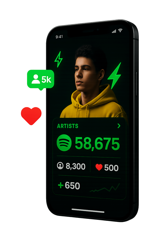 Floating smartphone mockup showing artist statistics with neon green lightning bolt, 5k follower icon, red heart icon, and Spotify growth metrics on a dark UI.